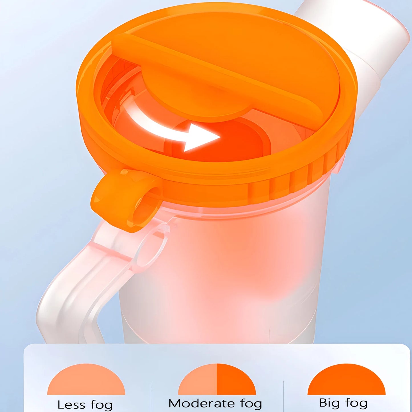Portable Nebulizer Machine for Adults and Kids,Compressor Nebulizer Low Noise Nebulizer Desktop Nebulizer for Home Use