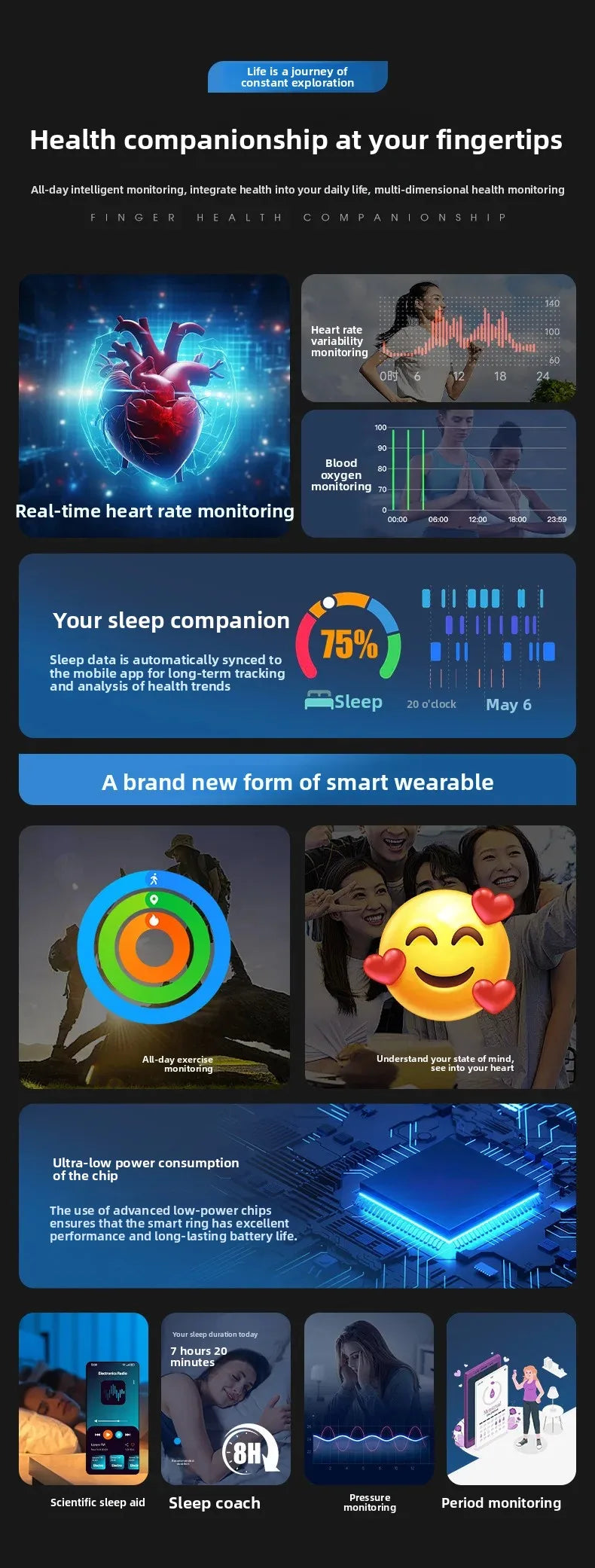 Colorful Abalone Shell Smart Ring Fitness Tracker Heart Rate Blood Oxygen Sleep Health Monitor Intelligent Jewelry Accessories