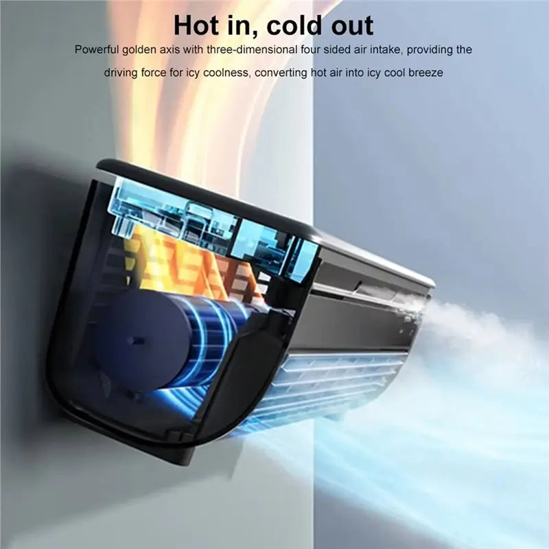 ABWM-Wall-Mounted Air Cooler Fanquick Cooling Leafless Mini Air Conditioner Wireless Quiet Electric Fans With Remotecontrol