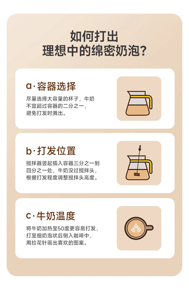 Wireless Milk Frother Electric Handheld Dry Battery Powered Blender Mini Coffee Maker Whisk Mixer For Coffee Cappuccino Cre