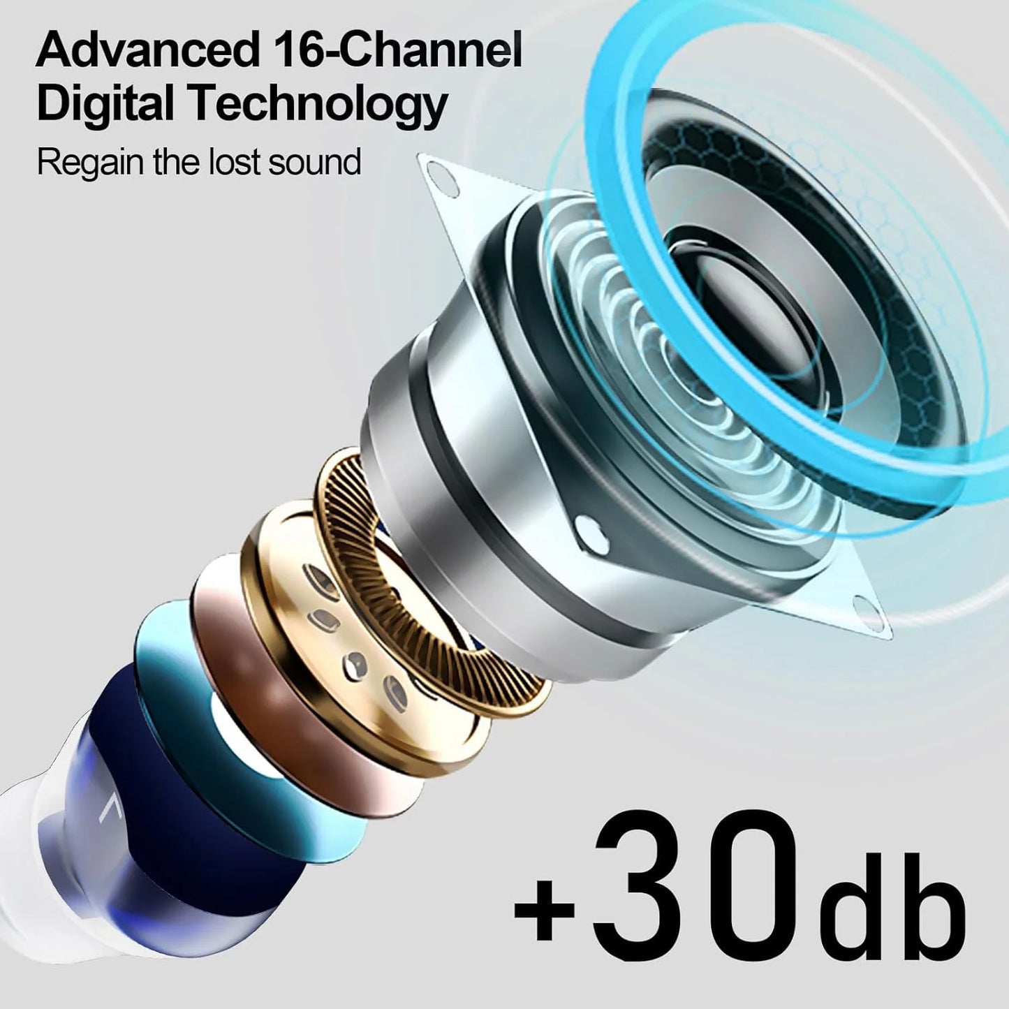16 Channel Hearing Aid for the Elderly High Quality Hearing Aids with Noise Reduction Hearing Aid for Deafness Audifonos