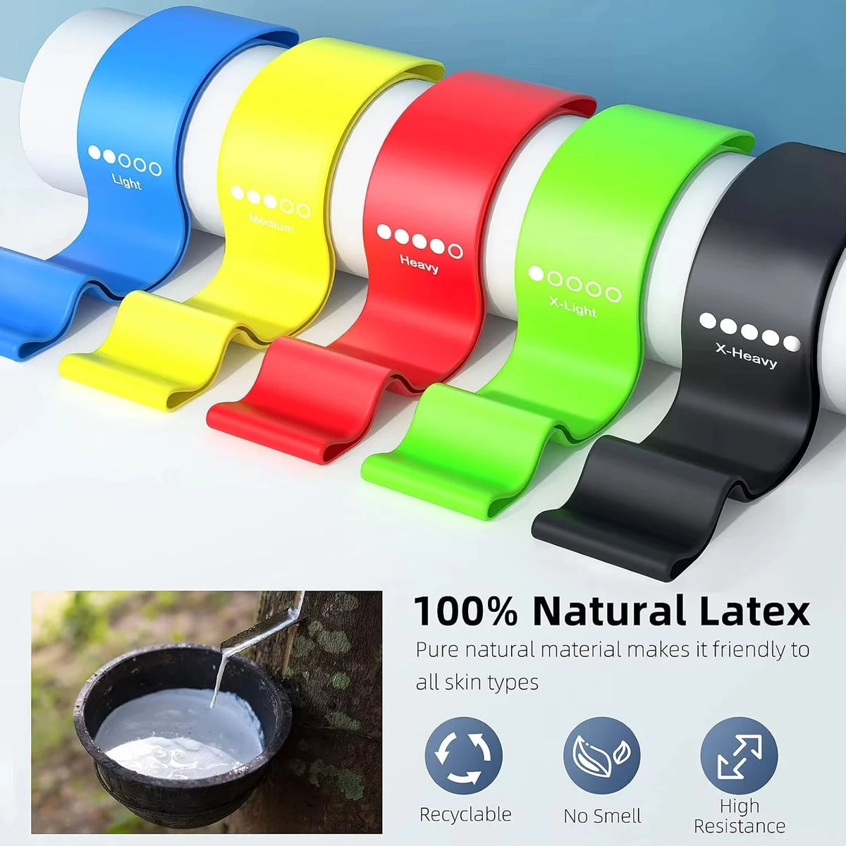 TPE Resistance Bands Fitness Set 5pcs Rubber Loop Band Strength Training Workout Expander Yoga Gym Equipment Elastic Rubber Loop