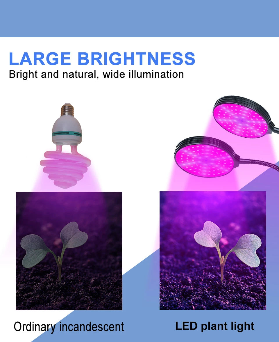 LED Grow Light Full Spectrum Dimmable With Timing Auto On/Off USB 5V Waterproof Plant Hydroponics Cultivation Lamp 1/2/3/4 Heads