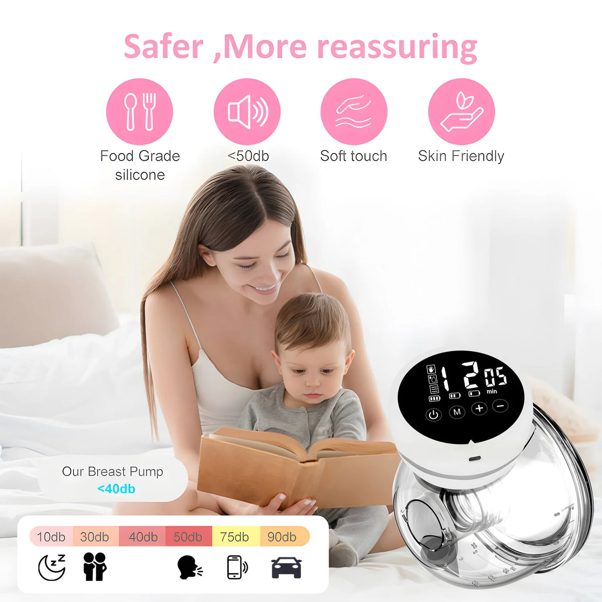 1PCS Wearable Breast Pump Portable Breast Milk Machine Fully Automatic Breast Pump Mother and Baby Supplies Electric Breast Pump