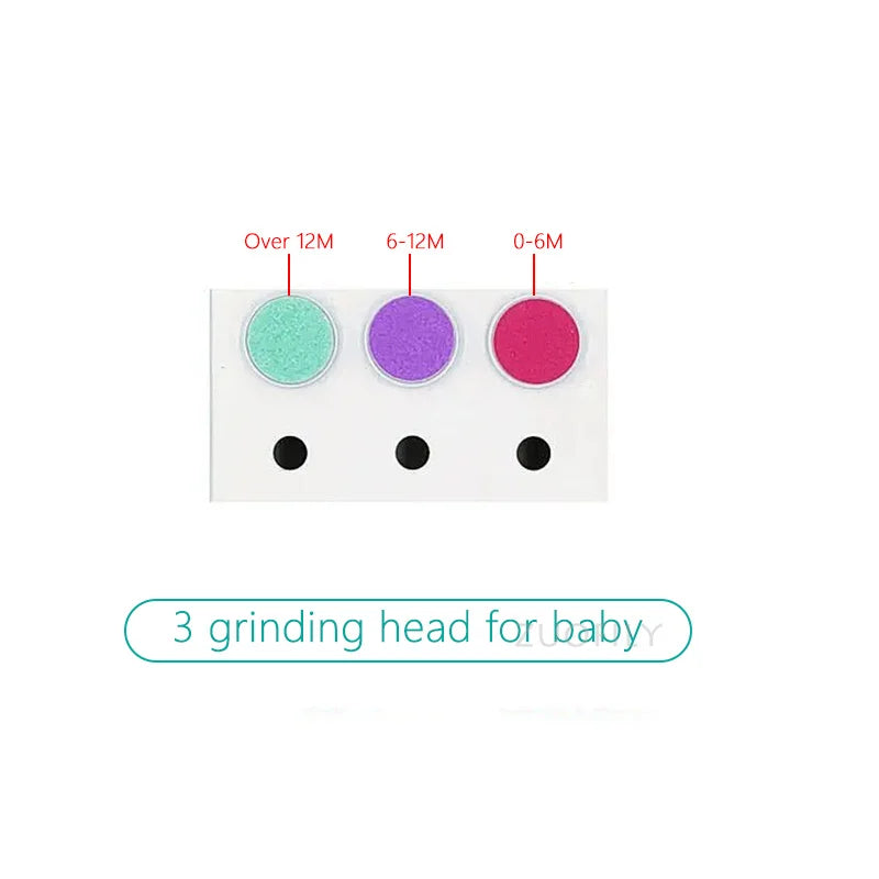 6Pcs Electric Baby Nail Trimmer Kid Nail Polisher Tool Infant Manicure Scissors Newborn Hygiene Kit Nail Clipper Cutter with Bag