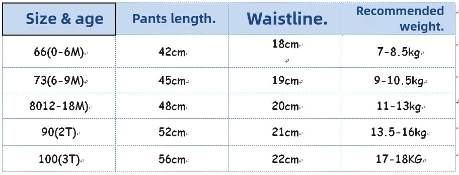 0-3Y Baby Winter Underpants Korean Edition Baby Autumn Winter Clothing Girl High Waist Plush Boys' Warm Underpants