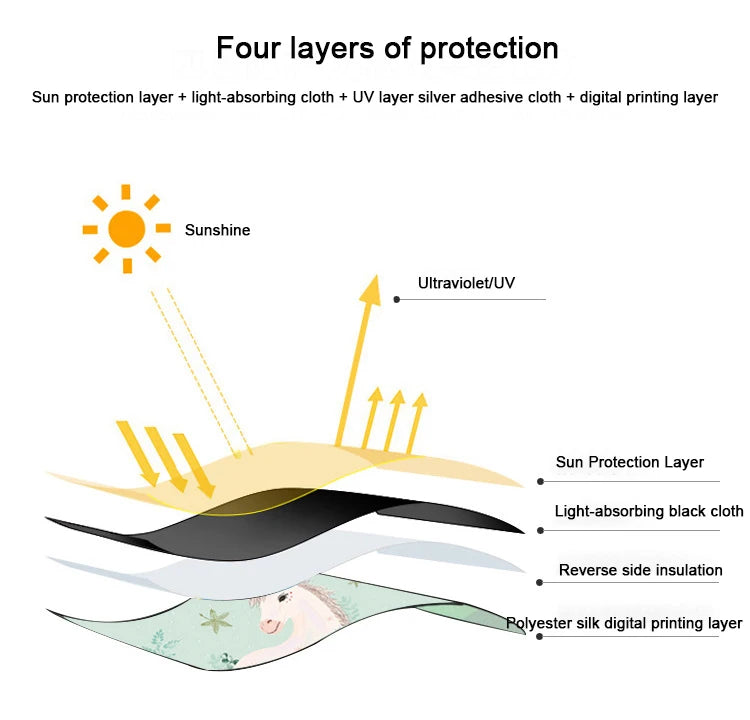 Car Magnetic Curtain In The Car Window Sunshade Cover Cartoon Universal Side Window Sunshade UV Protection For Baby Children