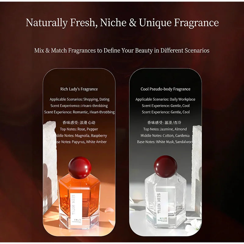 Women Long Lasting Perfume,Skin Scent,Rose Pepper Jasmine Magnolia Raspberry,White Amber Sandalwood Floral Musk,Daily Gift