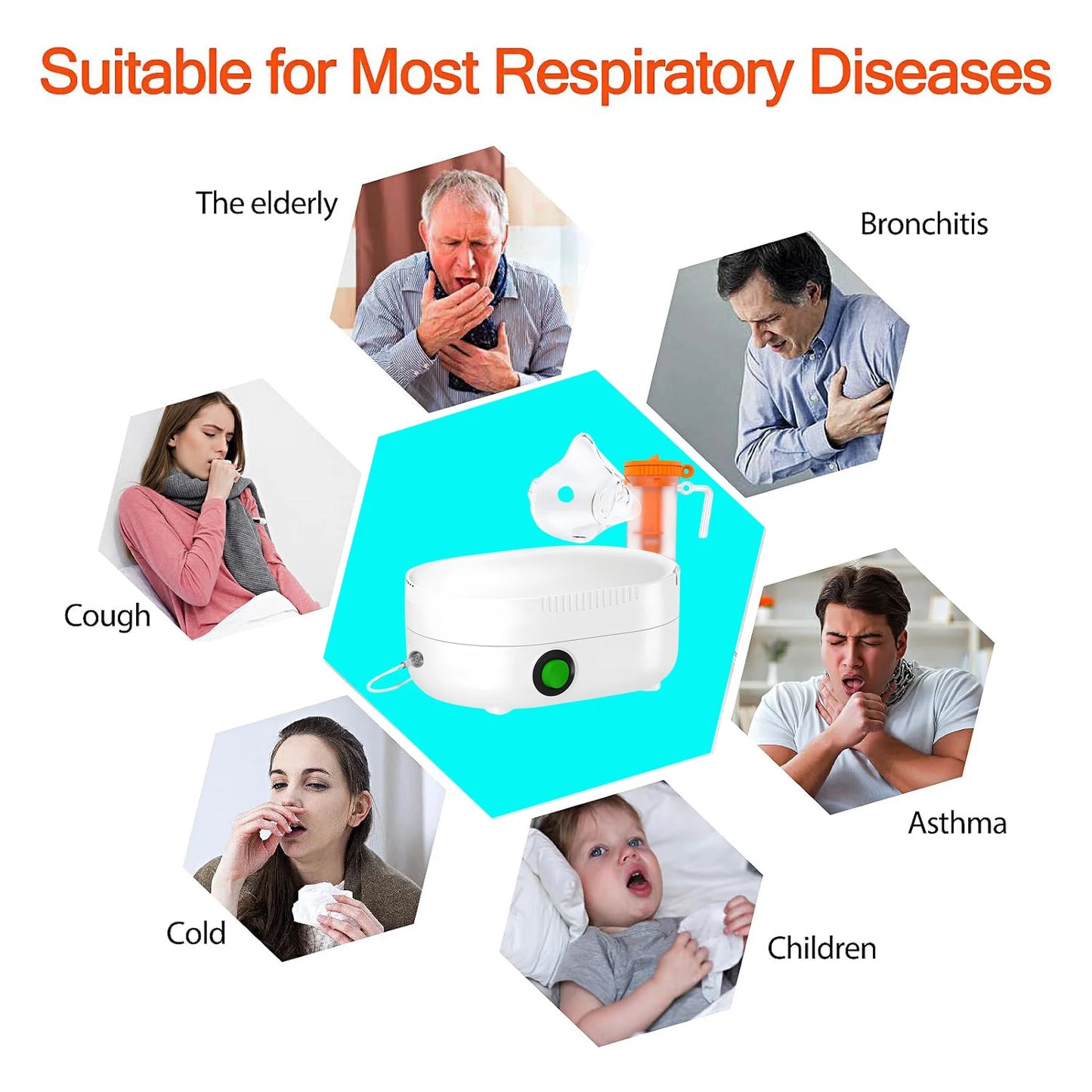 Air Compression Atomizer For Adults and Children Hand-held Medical Cough and Asthma Nebulizer Inhaler Humidifier Sprayer