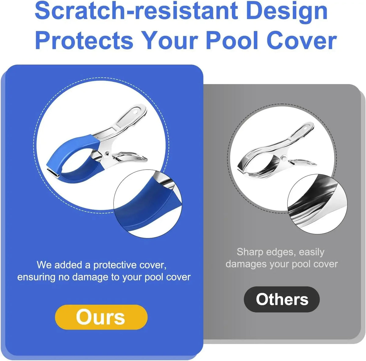 6/12pcs Durable Stainless Steel Pool Cover Clips with Plastic Handles - Heavy Duty Windproof Spring Clips Clothesline Clip