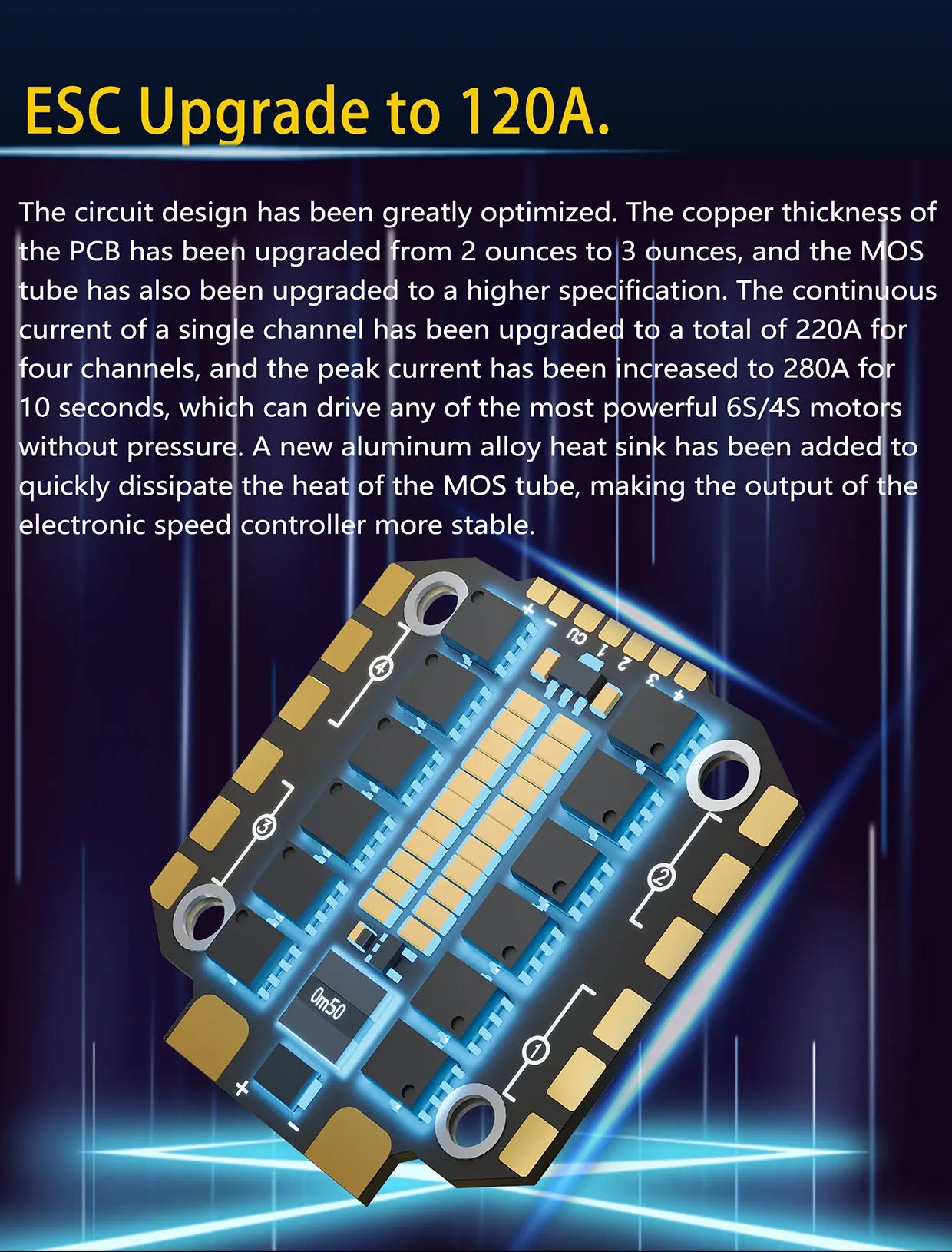 DAKEFPV H743 100A/120A stacked ICM42688P H743 flight control module BLHELI_S 120A 4-in-1 ESC 30.5X30.5 millimeters.