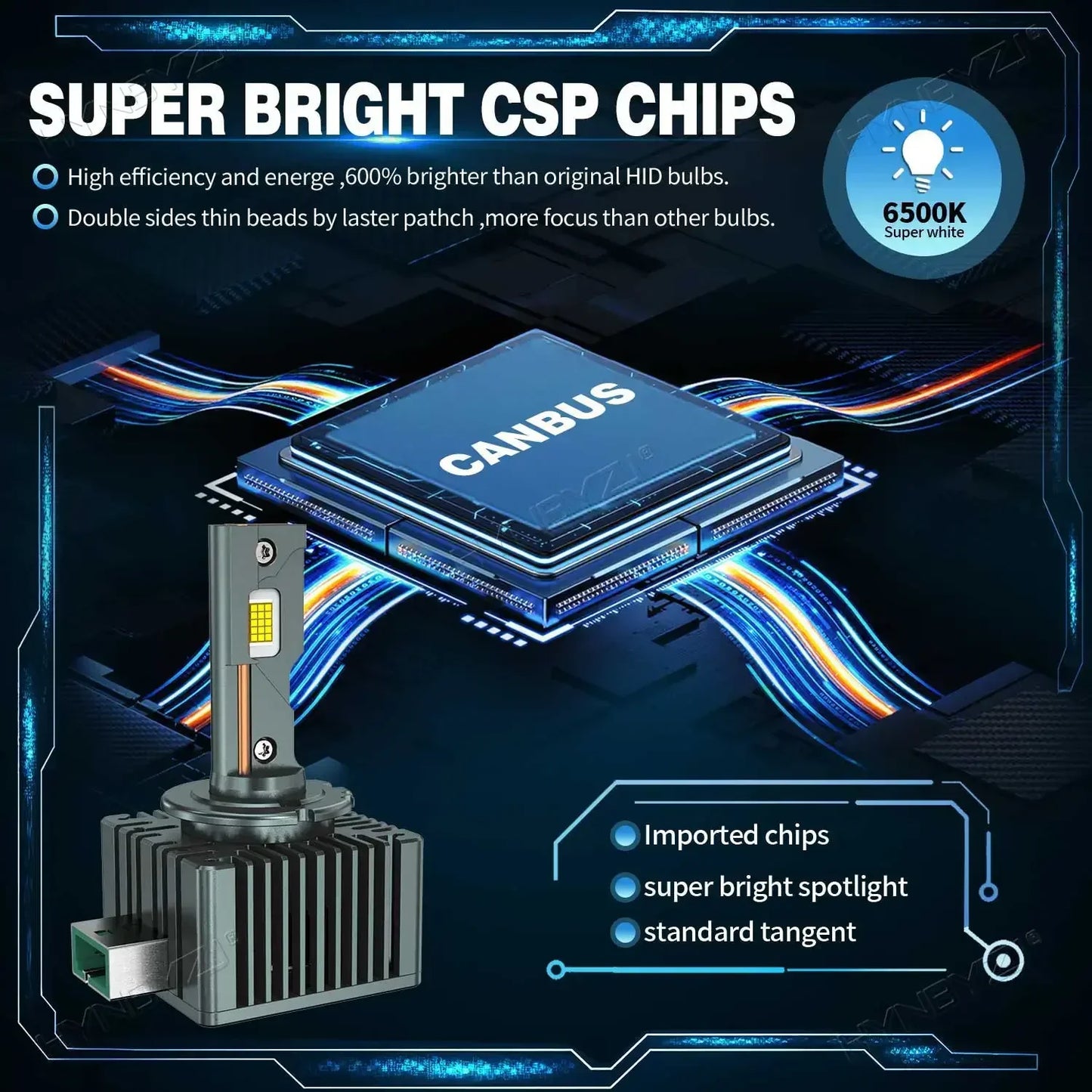 2pcs D1S D3S Led Headlight HID 1:1 D1R D3R 12V 24V Canbus Led Xenon Bulb D4S D2S D2R D4R D5 Auto Light CSP Chip 6000K Plug&Play