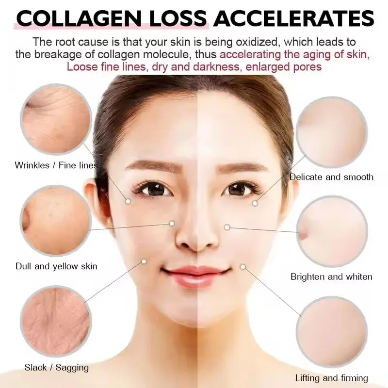 Retinol Remove Wrinkle Face Serum Lift Firming Anti Aging Fade Fine Lines Whitening Brightening Moisturizer Skin Care Cosmetics