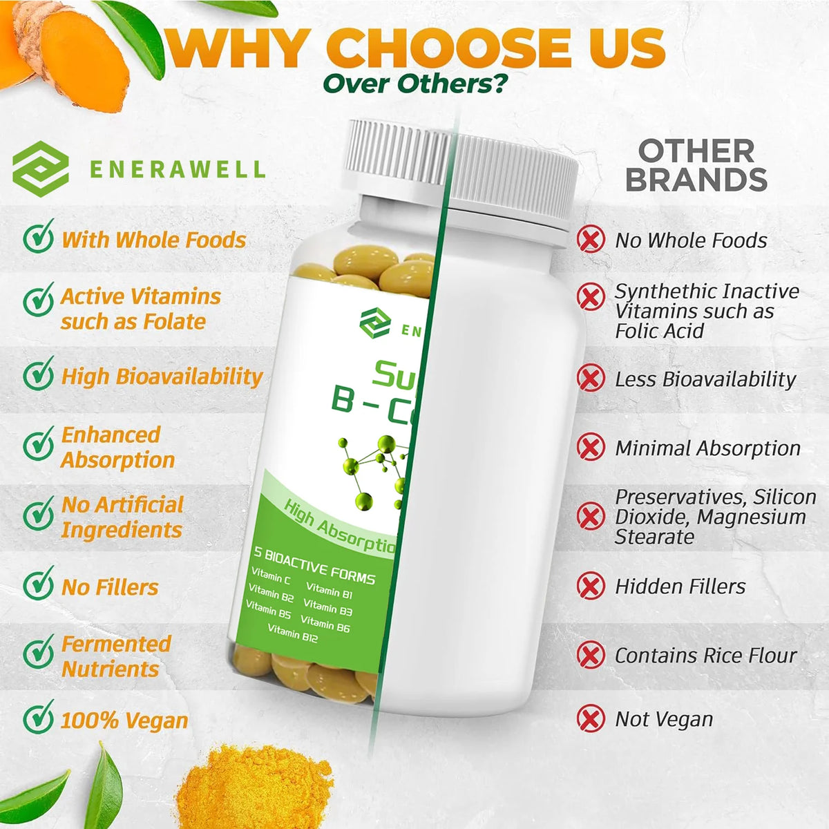 Vitamin B Complex for Energy, Brain & Heart Support - with B1, B2, B3, B5, B6, B12 with Vitamin C, Choline, Inositol