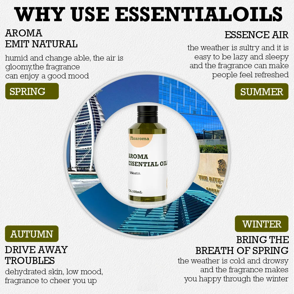 Essential Oils 200ml For Aromatic Diffuser Perfume Oil Air Freshener Smell For Home Fragrance Device Hotel Scent Diffuser Oil