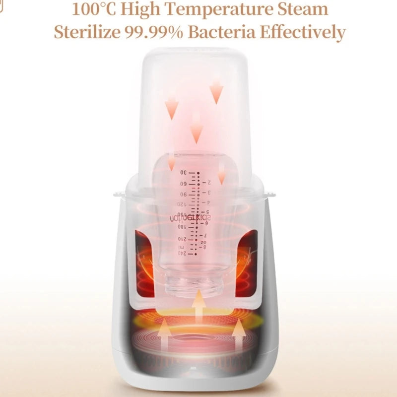 Baby Bottle Warmer Multi function Fast Baby Accessories Food Heater Milk Warmer Steriliser with ACcurate Temperature Control