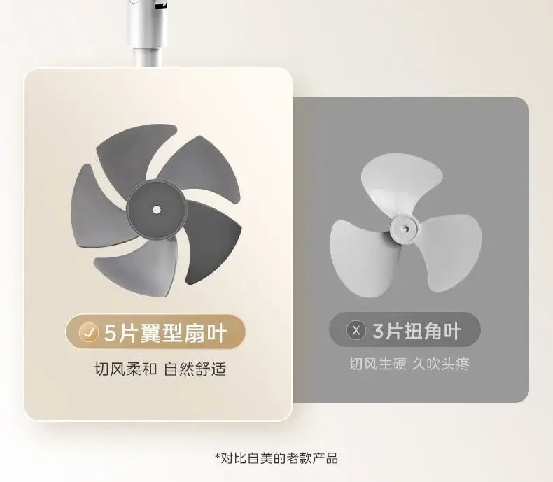air circulation fan electric fan floor-standing high wind remote control timing household floor fan  air cooler