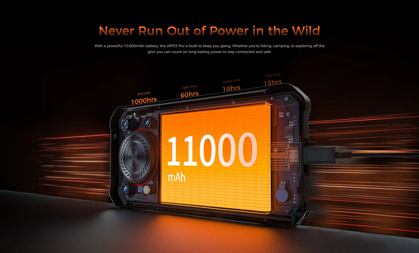 OUKITEL WP53 PRO 11000mAh Battery Rugged Smartphone, 24GB+256GB Cell Phone, Android 15 NFC 50MP Main Camera Mobile Phone
