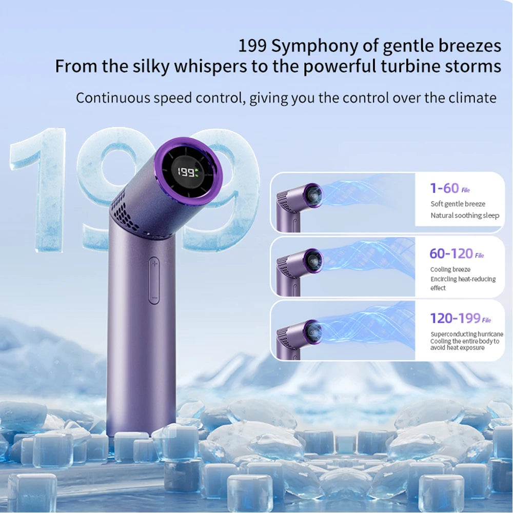 Portable Mini USB Travel Fan Lipstick Fan High-Speed Multifunctional Handheld Neck Hanging Desktop Fans