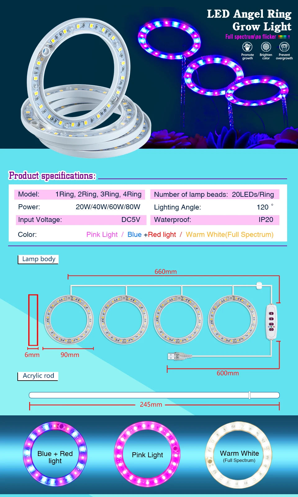 LED Grow Light Full Spectrum with UV IR Angel Ring Phytolamp DC5V USB for Indoor Grow Tent Planting
