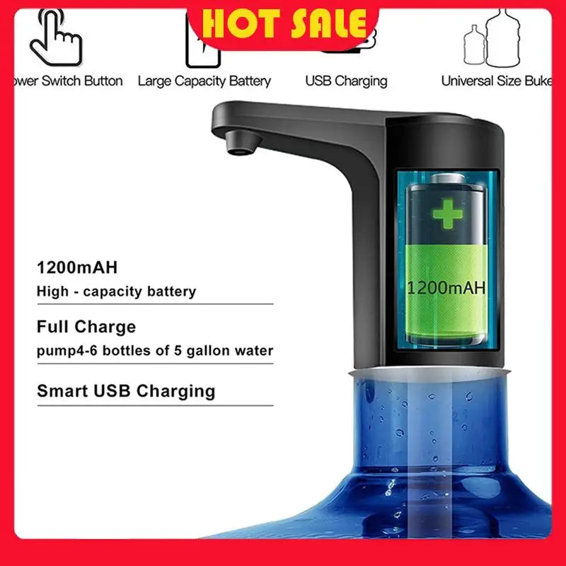 Needful 2X Water Dispenser 5 Gallon - Water Pump For 5 Gallon Bottle, Water Jug Pump USB Rechargeable Universal Automatic