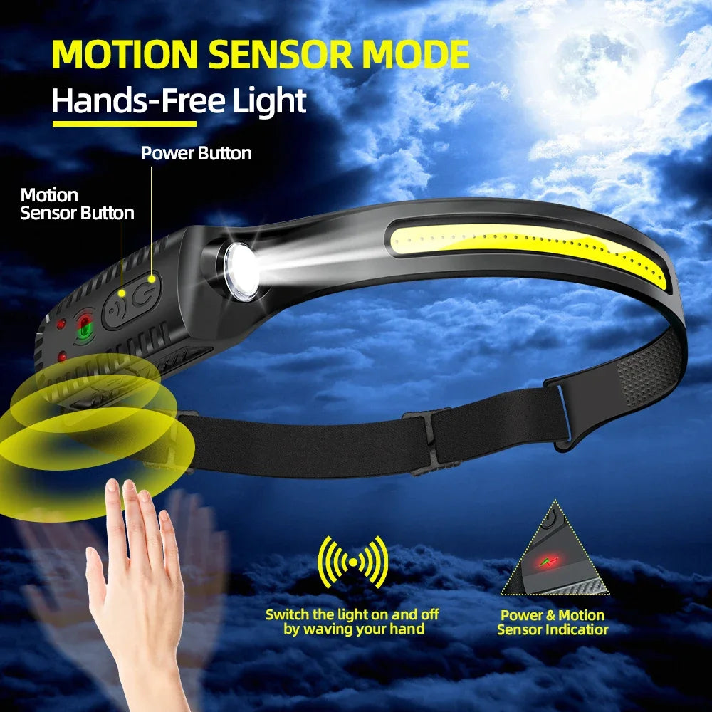Outdoor Emergency LED COB Headlamp USB Rechargeable Lamp with Built-in Battery Camping Fishing waterproof Light Work Headlight
