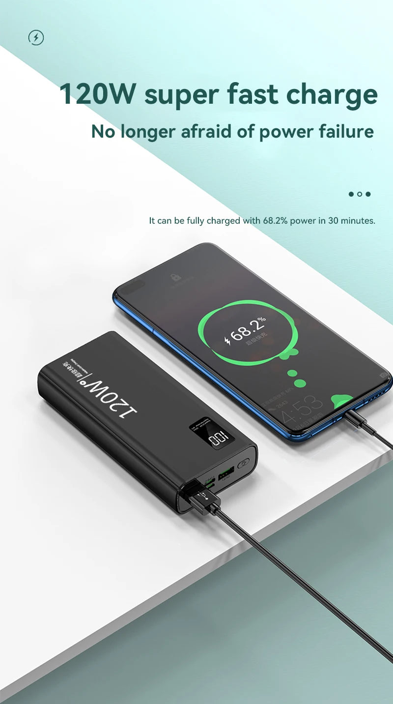 Lenovo Original 500000mAh Powerbank External Spare Battery Portable Charger For Xiaomi iPhone Super Fast Charging PowerBank