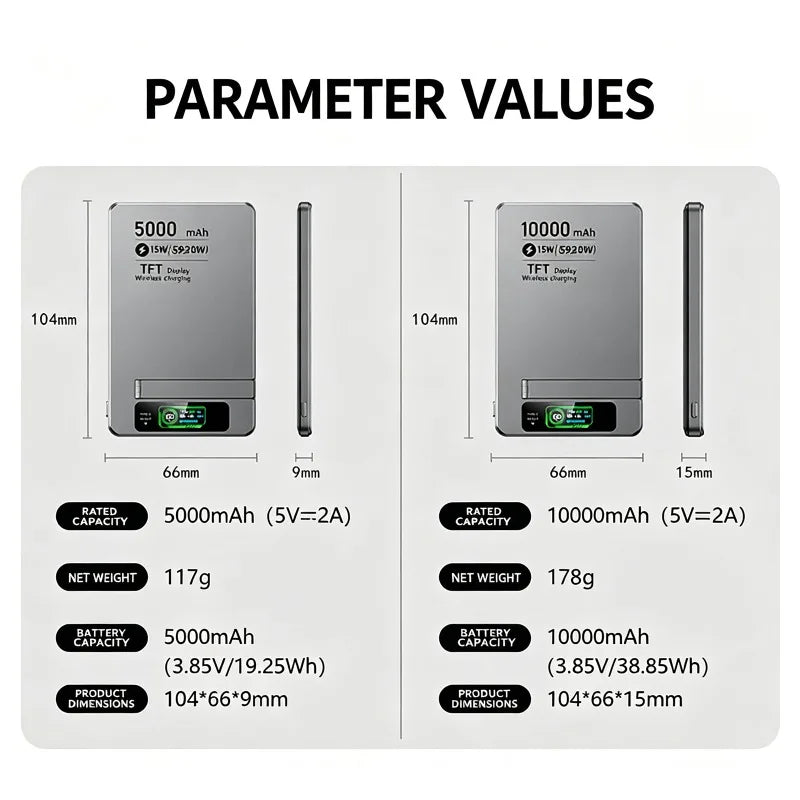 5000/10000mAh Slim and Portable Magnetic Power Bank with Bracket TFT Digital Display Wireless Fast Charging for Phones Watches