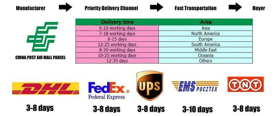 RODDRSYA Off Shoulder Ivory Wedding Dress vestido de noiva High Slit Mermaid Elegant Simple Bridal Dress Civil Woman Customized