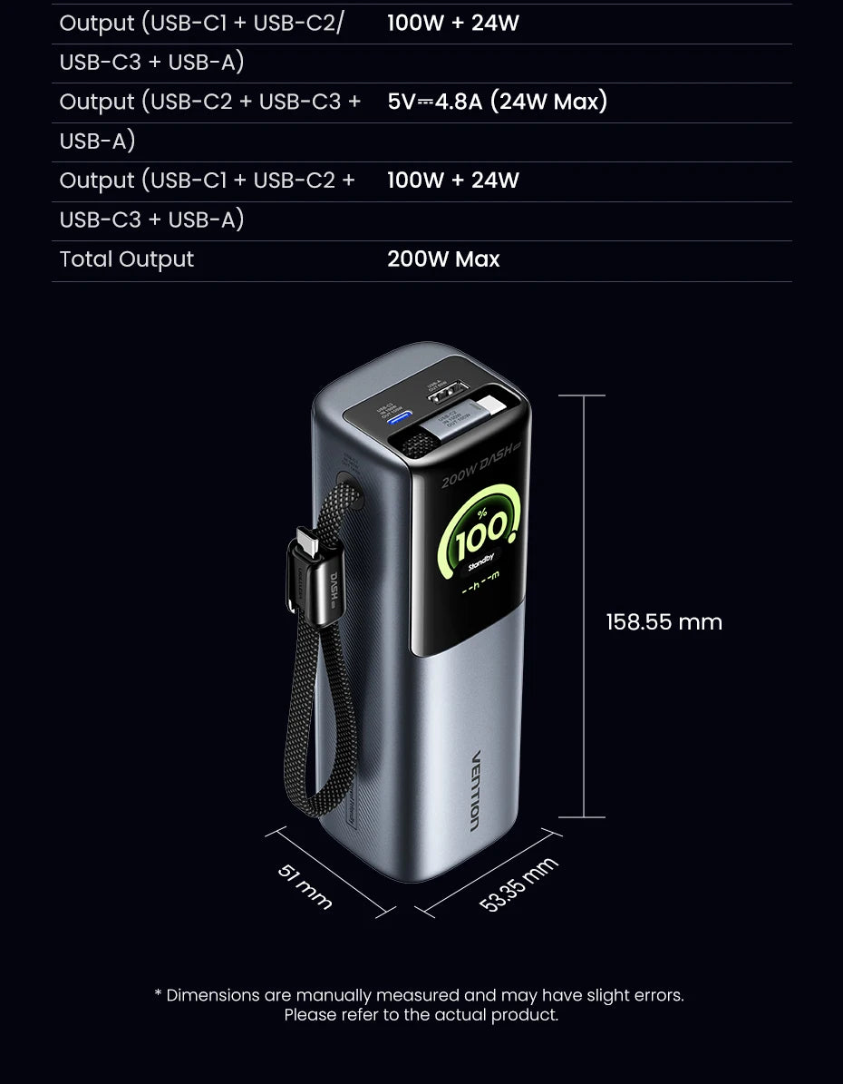 Vention 200W 25000mAh Power Bank Retractable Cables Portable PD External Battery PowerBank for Laptop Macbook Pro Fast Charge