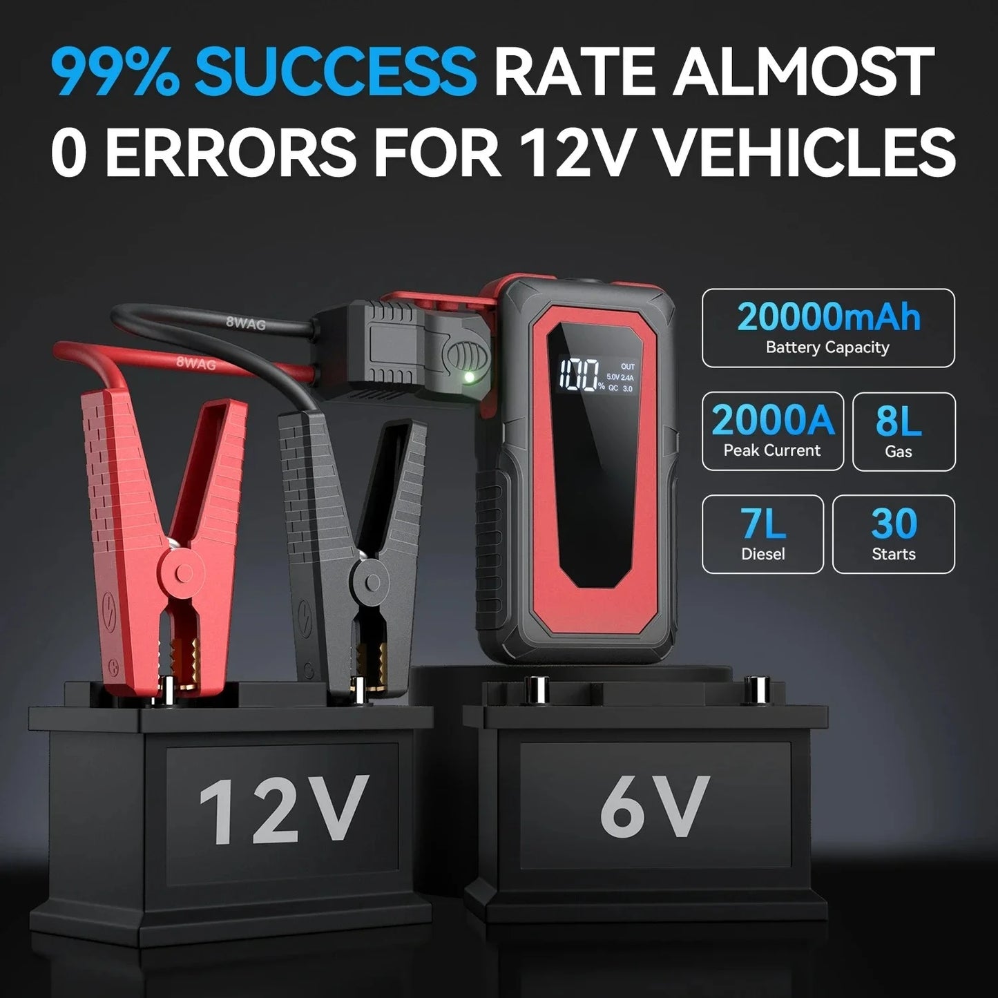 2000A Car Jump Starter Supply Battery Starter Booster Auto Starting Device Portable Power Bank 12V Battery Jump Starter