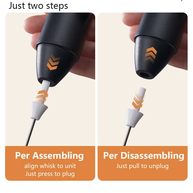 Wireless Milk Frothers Electric Recharge Handheld Blender Electrical Small Coffee Maker Whisk Mixer For Coffee Cappuccino Cream