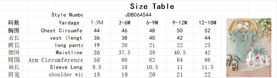 3PCS  Summer New Style Girls 0-1 Years Old Sweet And Comfortable Green Short-Sleeved Clothes + Printed Shorts