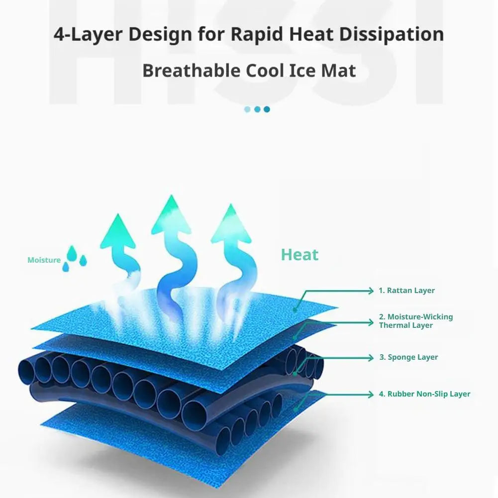 Summer Chill Pad Pet Ice Bed Mats Cushion Dogs Cats Summer Cooler Sleeping Pad Heat Relief Cooling Sponge Gel Pet Supplies