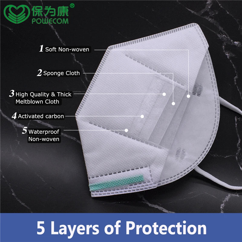 POWECOM KN95 Mask Safety Face Mouth Mask with Filter Adult Masks Protective and Breathable Facial Masks tapabocas