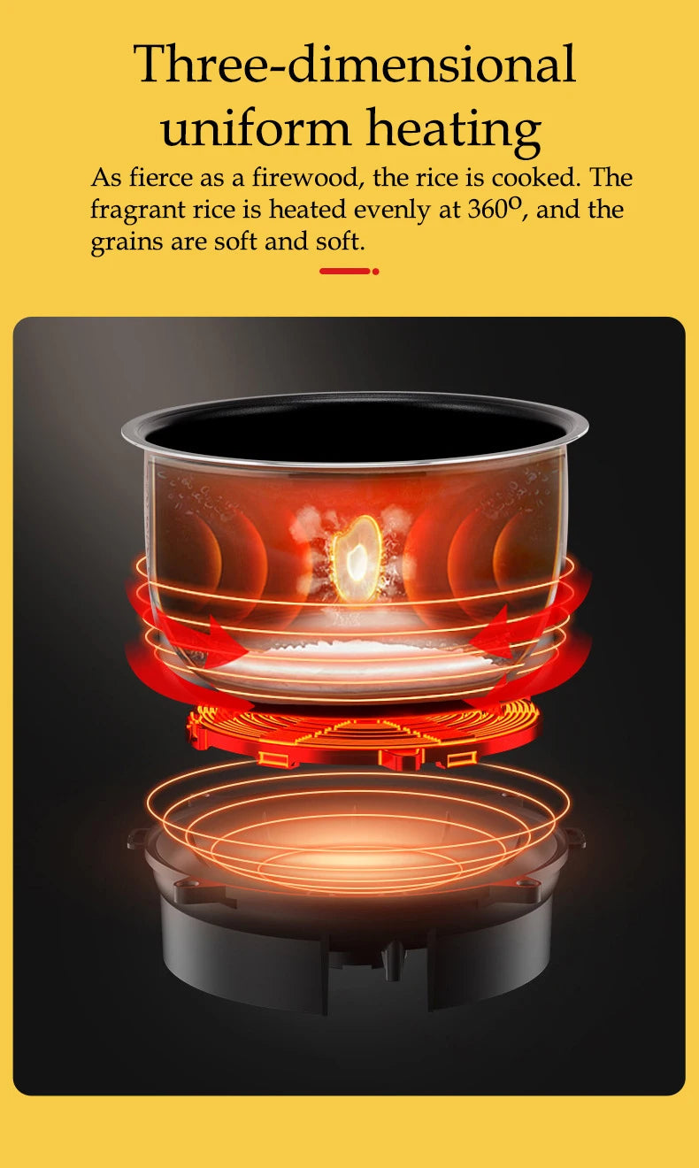 Electric Car Rice Cooker 2L Portable Truck Multi-Cooker Soup Porridge Cooking Food Steamer Electric Lunch Box 12V or 24V