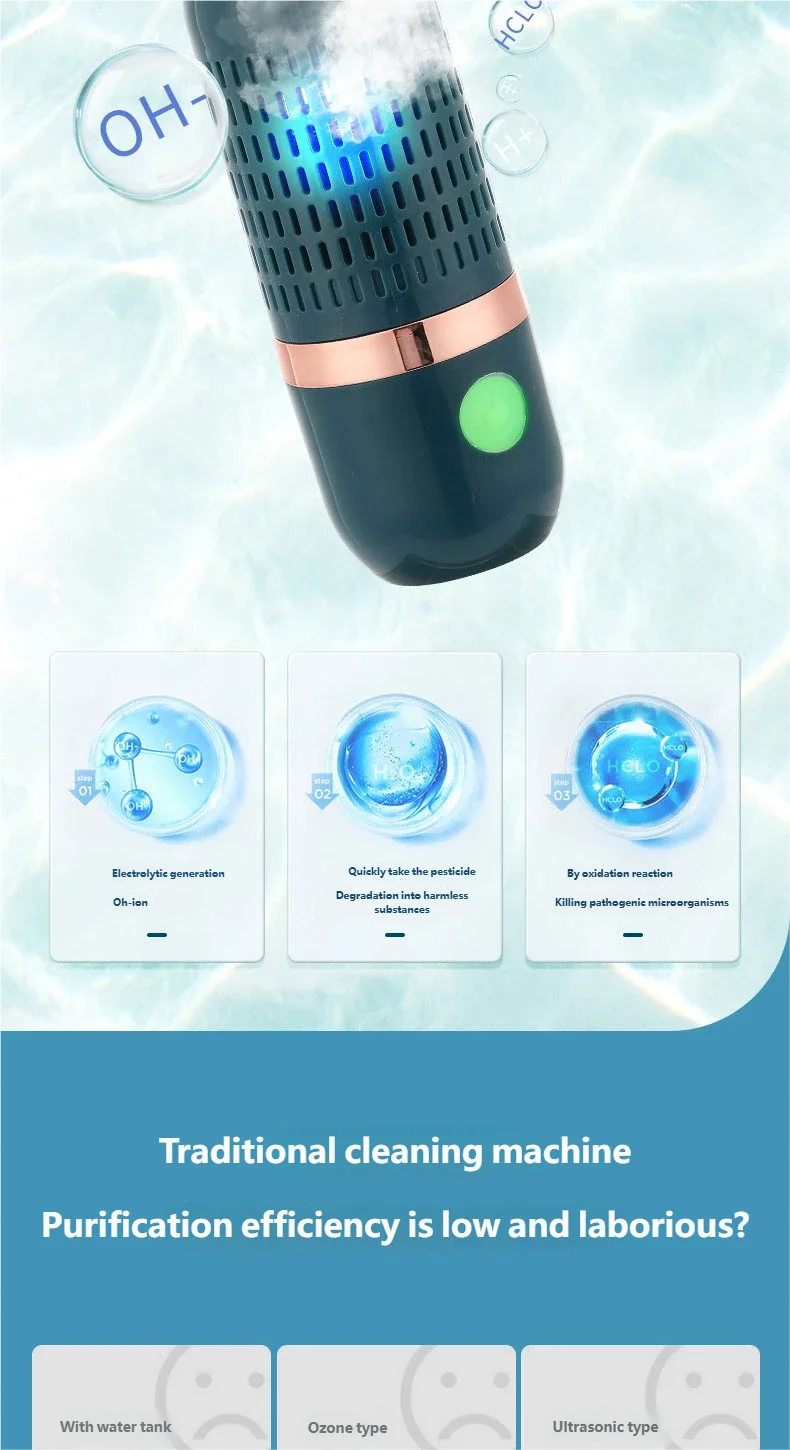 HOMEFISH Multifunctional 3000mAh Fruit And Vegetable Cleaning Machine - Portable Device for Cleaning Fruits And Veggies