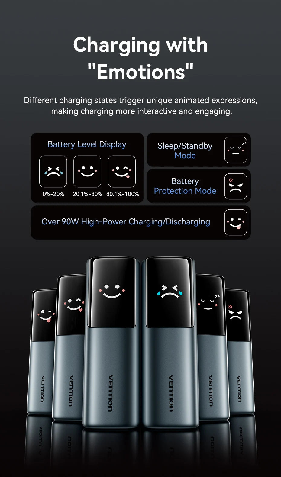 Vention 200W 27000mAh Power Bank Build-in Retractable USB-C Cable Portable External Battery Charger For Laptop Smart TFT Display