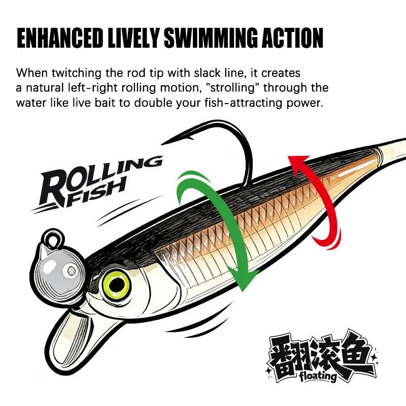 Competition Edition Floating TPE Soft Bait 2.5" 3" Midosto Wacky Rig Lure Rolling Action for High-Pressure Fishing for Bass Pike