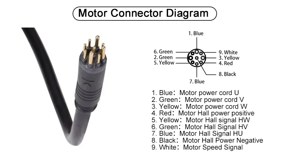 250W 350W 500W High Spedd Ebike Hub Motor & Assembled Wheel 20-29Inch 700C Tyre Electric Bicycle  Rotary Cassette Ebike Kit