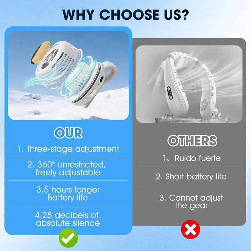 Silent Mini Bladeless Fan Electric Small fan Clip on Shirt Waist Portable Mini Bladeless Fans 3-Speed For Outdoor 2026