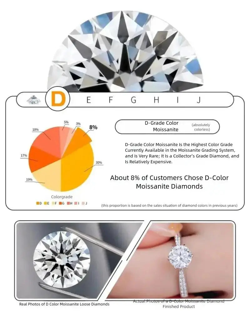 1.5mm All Moissanite 925 Sterling Silver Ring For Women with White Gold Plated Lab Diamond Engagement Wedding Band Jewelry