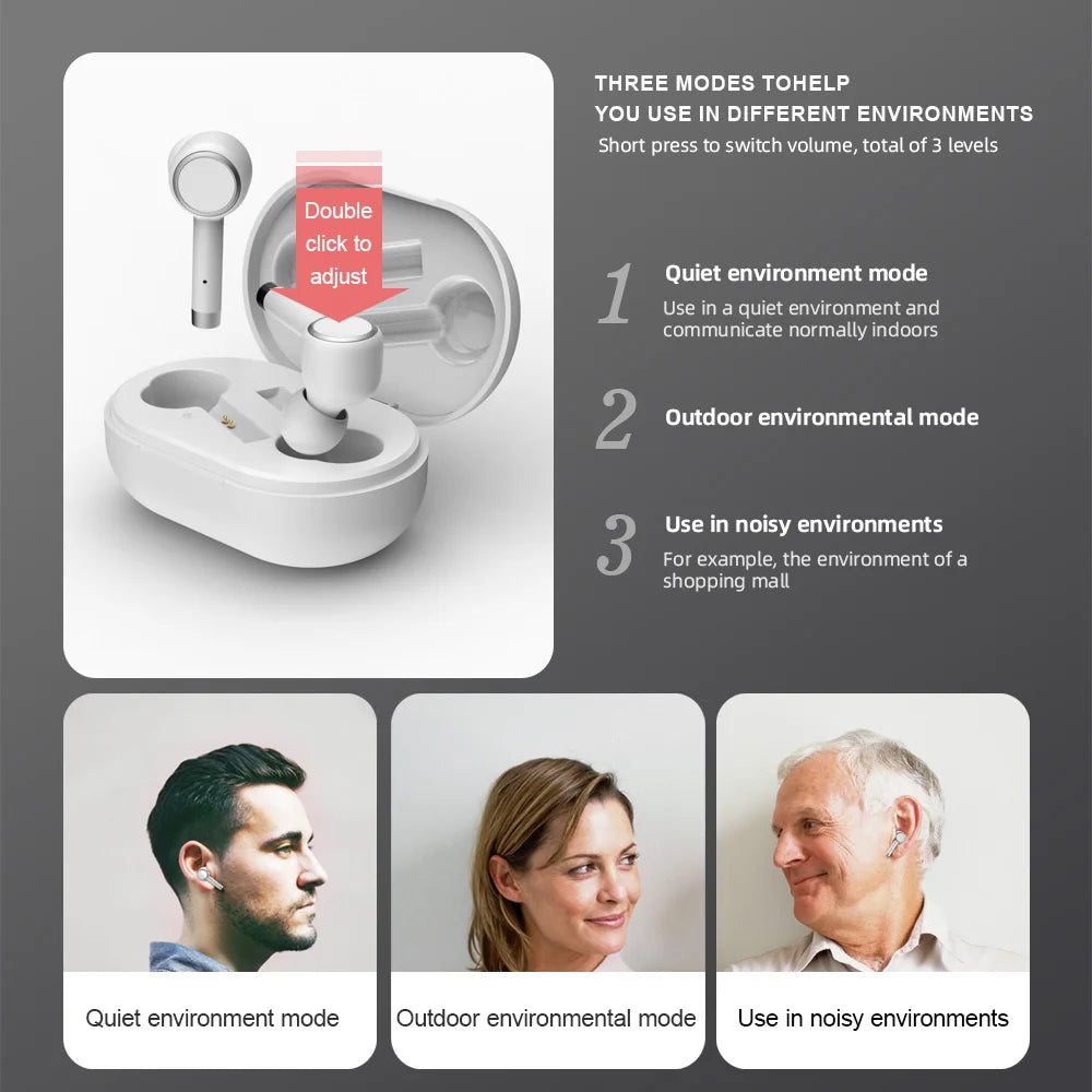 In Ear Binaural Chamber Hearing Aids with 4 Channels Rechargeable Wireless Noise Reduction for Moderate to Mild Hearing Loss