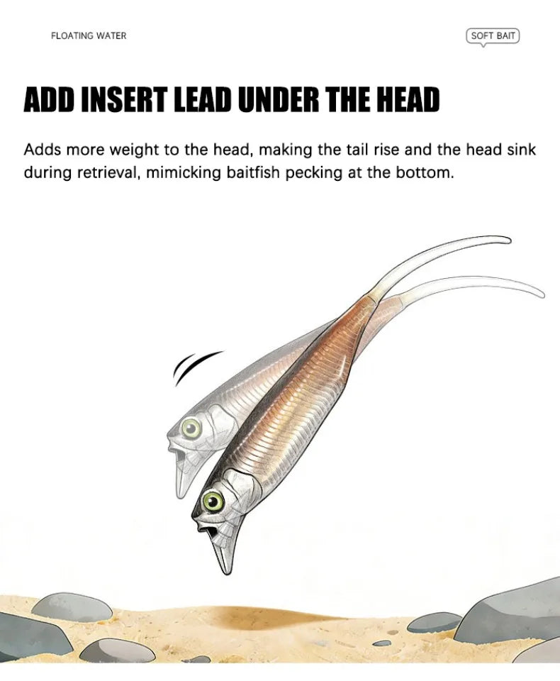 Competition Edition Floating TPE Soft Bait 2.5" 3" Midosto Wacky Rig Lure Rolling Action for High-Pressure Fishing for Bass Pike