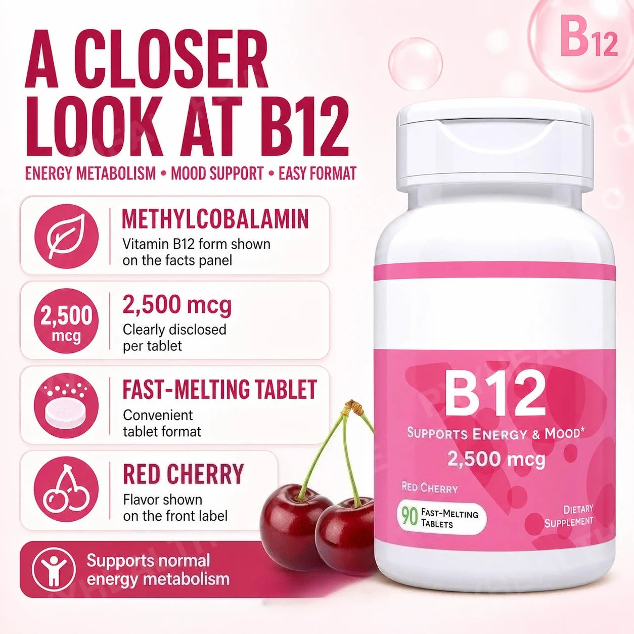 Methylcobalamin Vitamin B12 2500mcg Fast Dissolve Tablets 90 Servings Cherry Flavor Daily Energy Metabolism Support for Adults