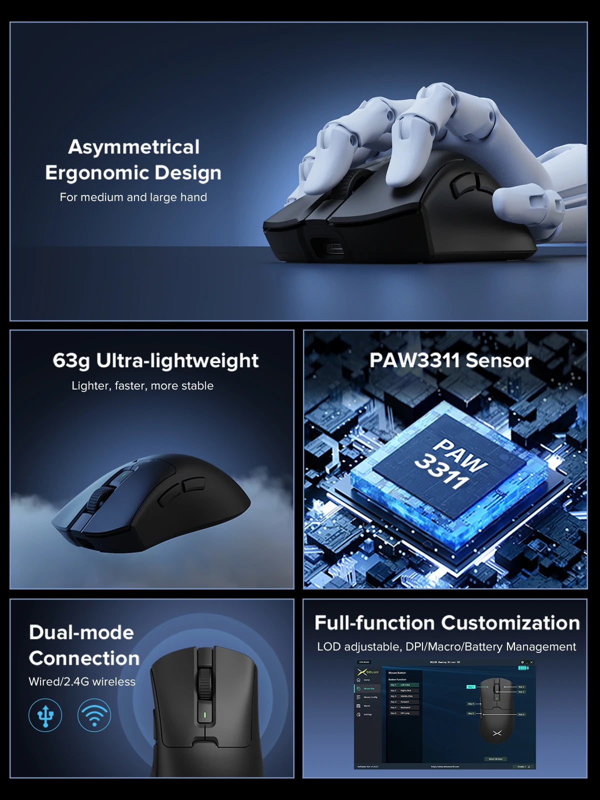 Delux M900 SE Wireless Gaming Mouse Ergonomic Mice PAW3311 12000DPI Lightweight 63g for Right Big Hands PC Laptop Gamer