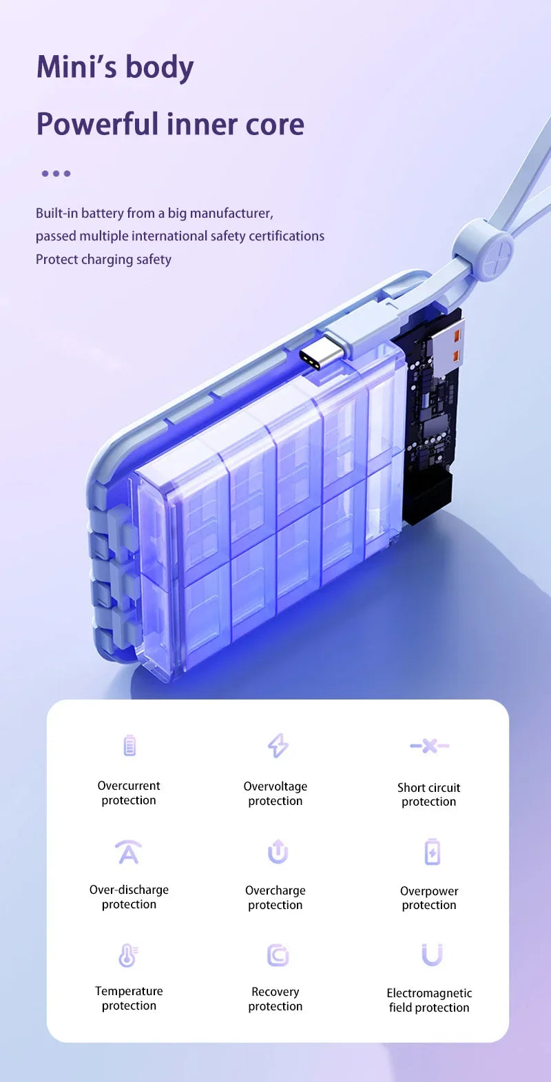 Lenovo 50000mAh Large Capacity Power Bank 4 In1 Built in Cables Intelligent Digital Display Light Fast Charging For IPhone