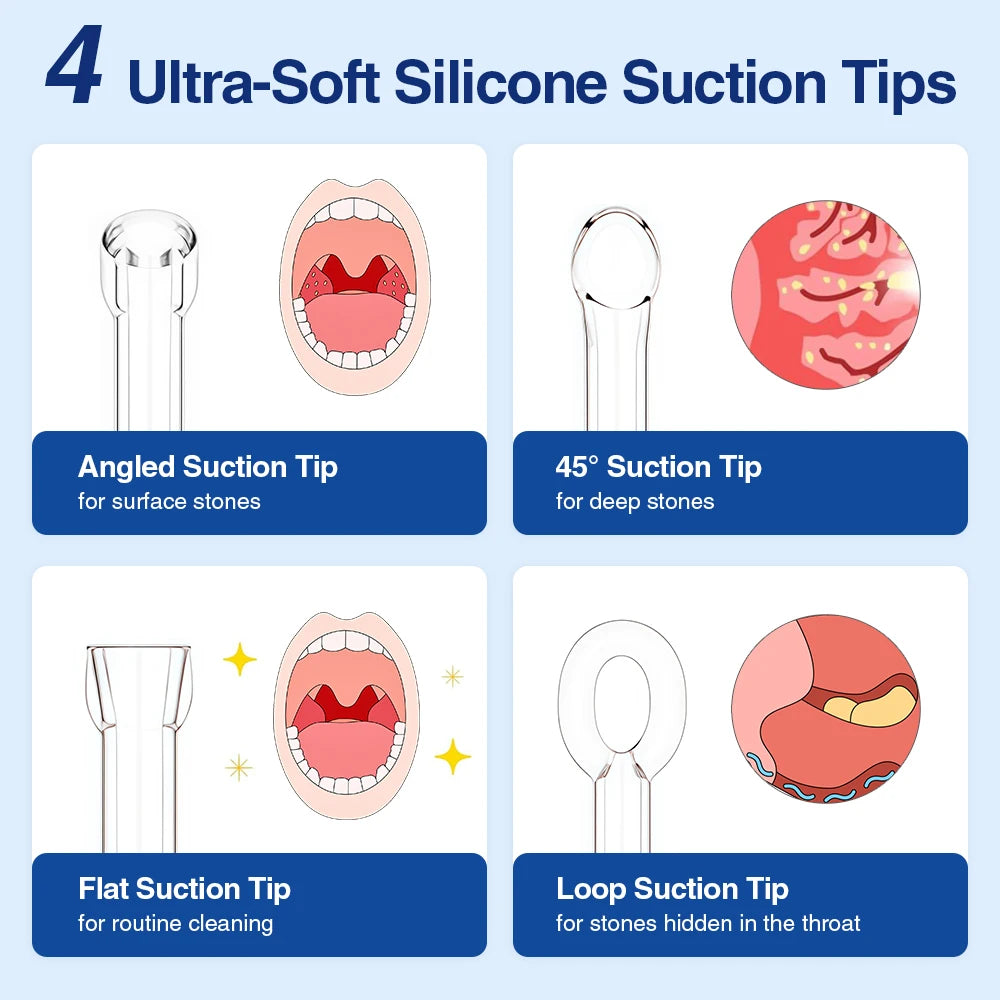 Tonsil Stone Remover Tool Electric Vacuum Tonsil Stone Removal Kit LED Light & 3-Level Suction Tonsil Cleaner Anti Bad Breath