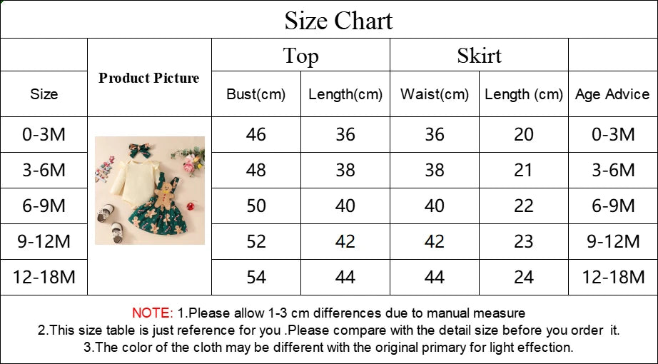 Prowow Baby Girls Christmas Outfits Set Red Bodysuit+Plaid Deer Suspender Dress Set 3pcs My First New Year Costume For Baby 2026