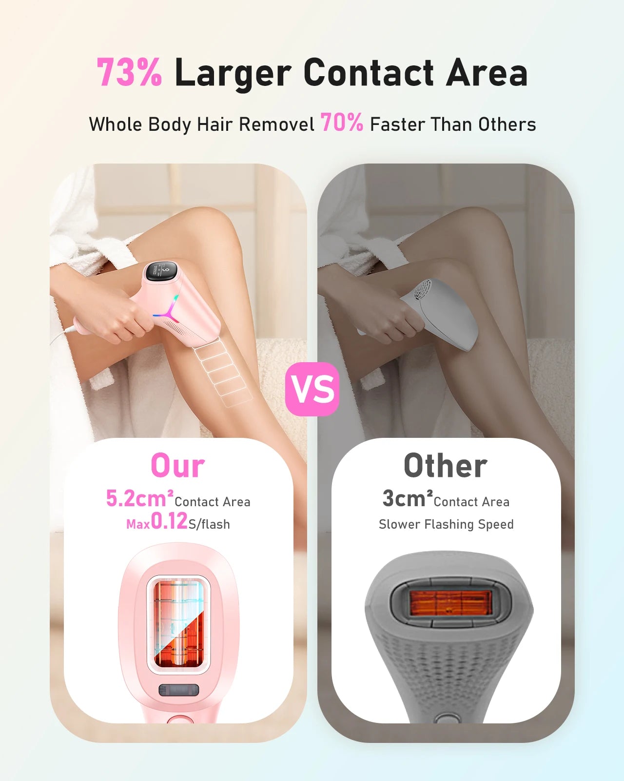 990000 Flashes Laser Hair Removal for Women and Men Body Bikini and Facial Areas Painless Permanent HairRemoval IPL Hair Removal